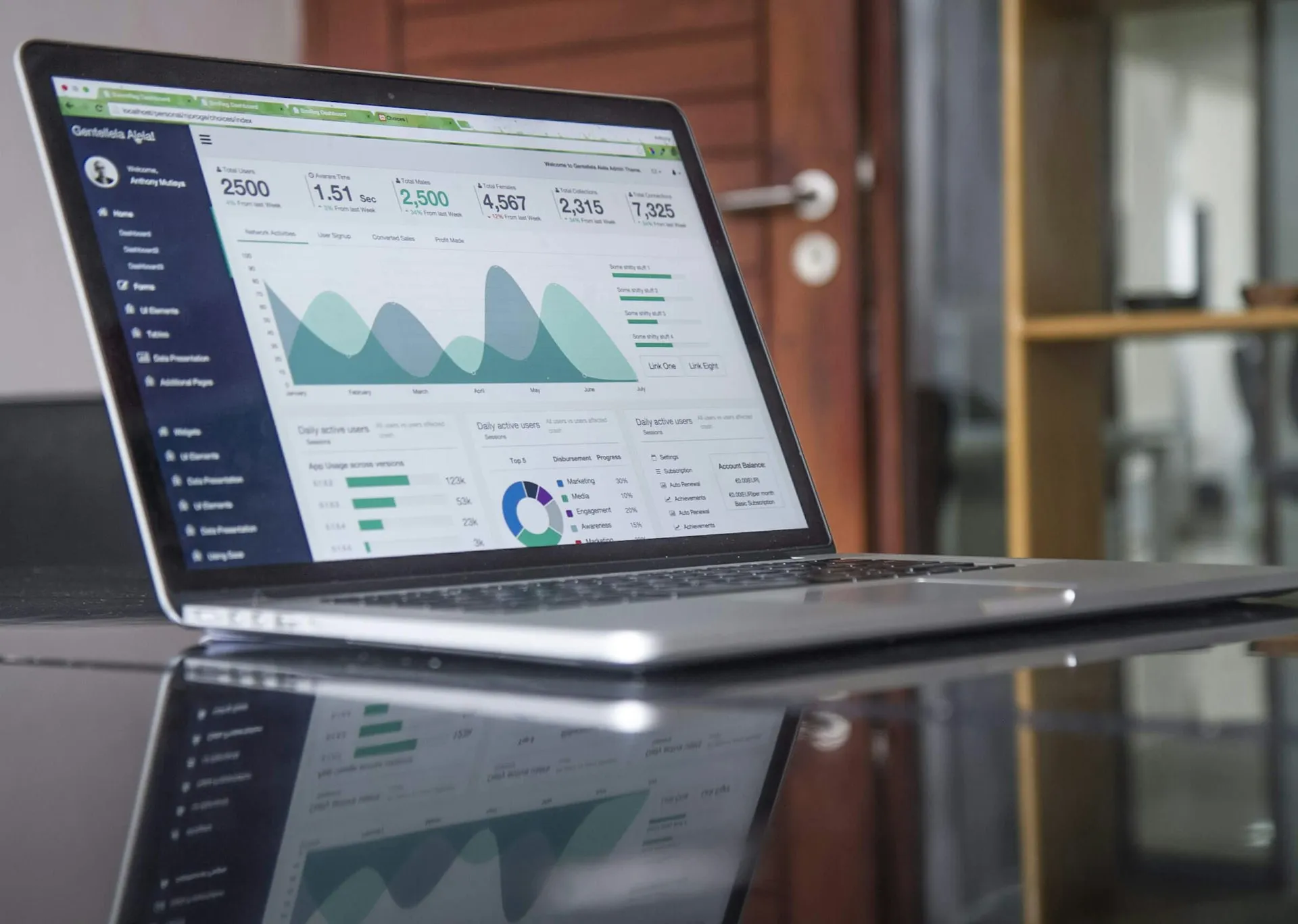 A laptop on a desk showing an analytics dashboard.